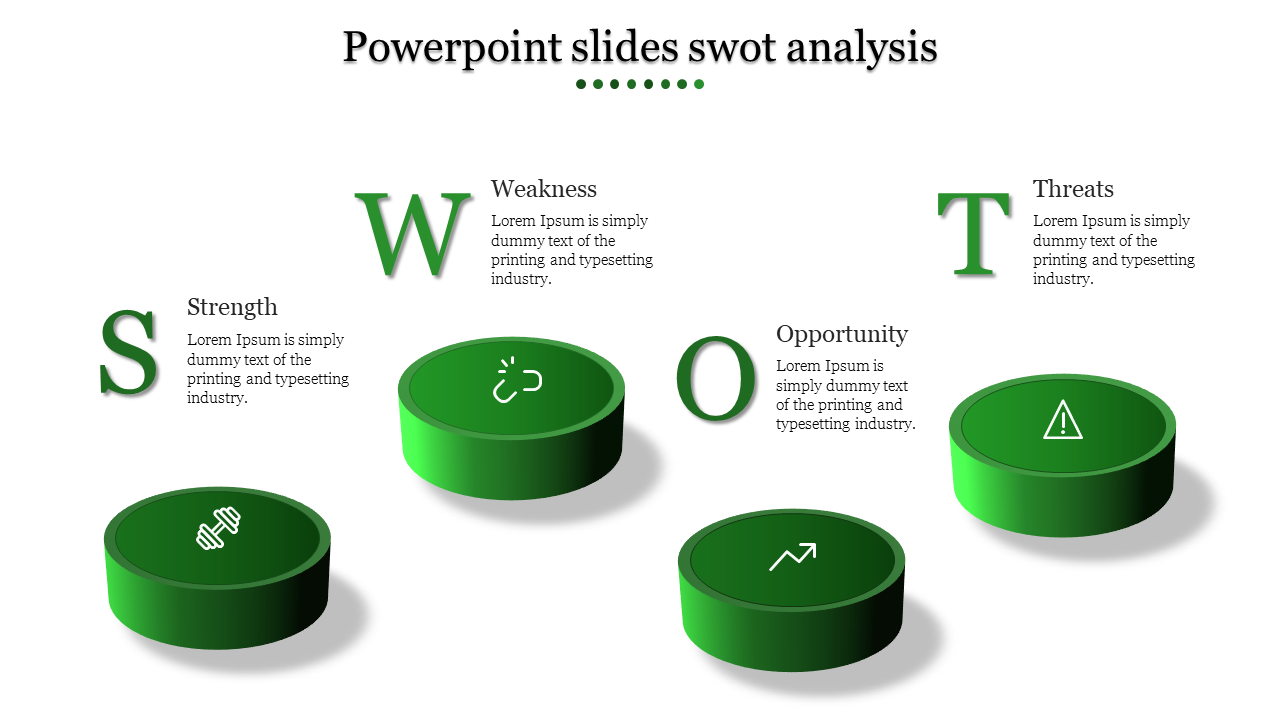Free - Editable PowerPoint Slides SWOT Analysis In Green Color